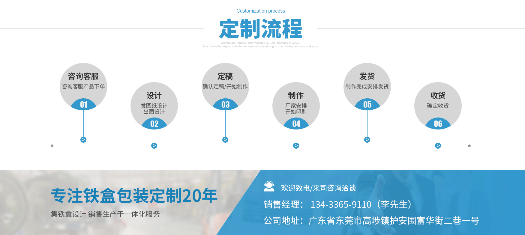 东莞市丰友制罐有限公司