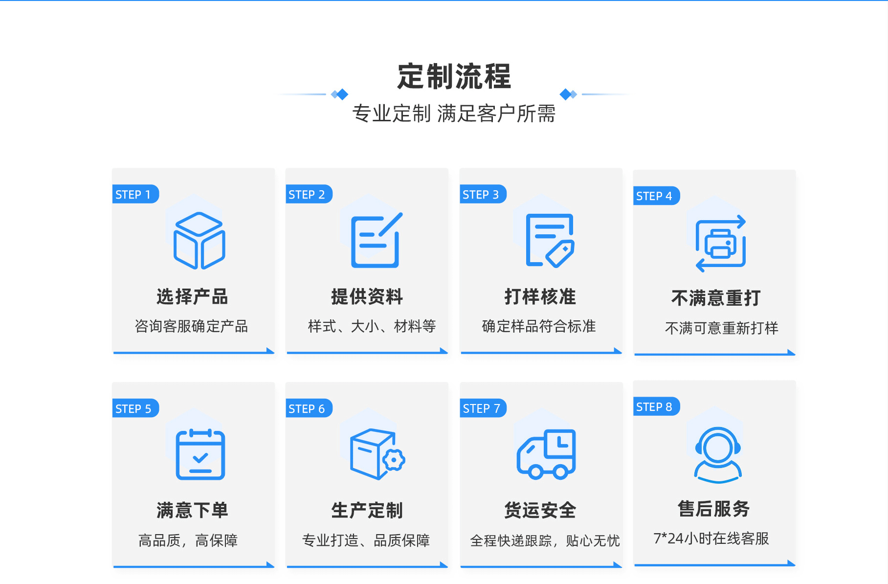 东莞市诺迪绝缘材料有限公司