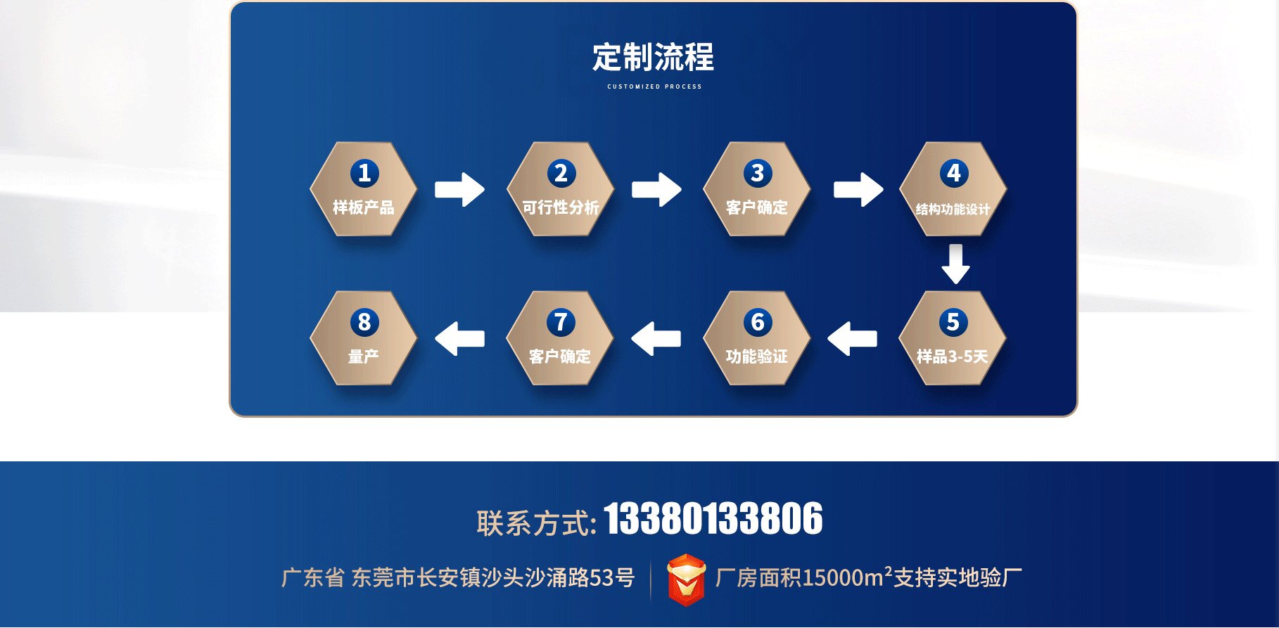 东莞市腾翔电子有限公司