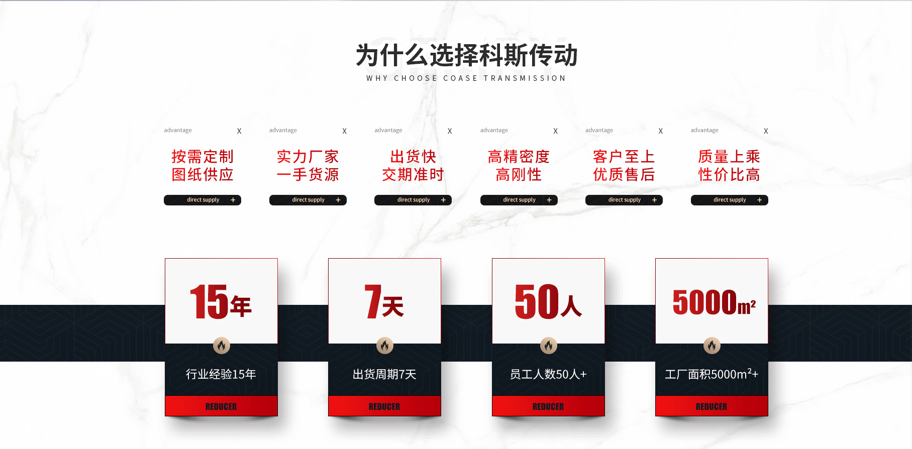 科斯传动技术(东莞)有限公司